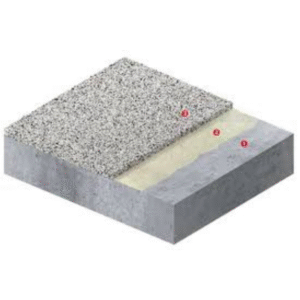 NEOTEX ΧΑΛΑΖΙΑΚΗ ΨΗΦΙΔΑ R 1-2MM 25KG