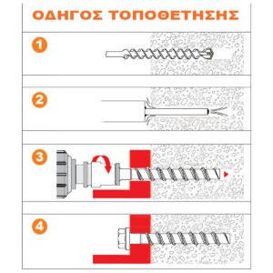 ΜΠΕΤΟΒΙΔΑ ΕΞΑΓΩΝΗ 6 x80 SPAP