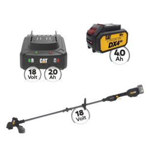 CAT Combo-46 Χορτοκοπτικό DG210B